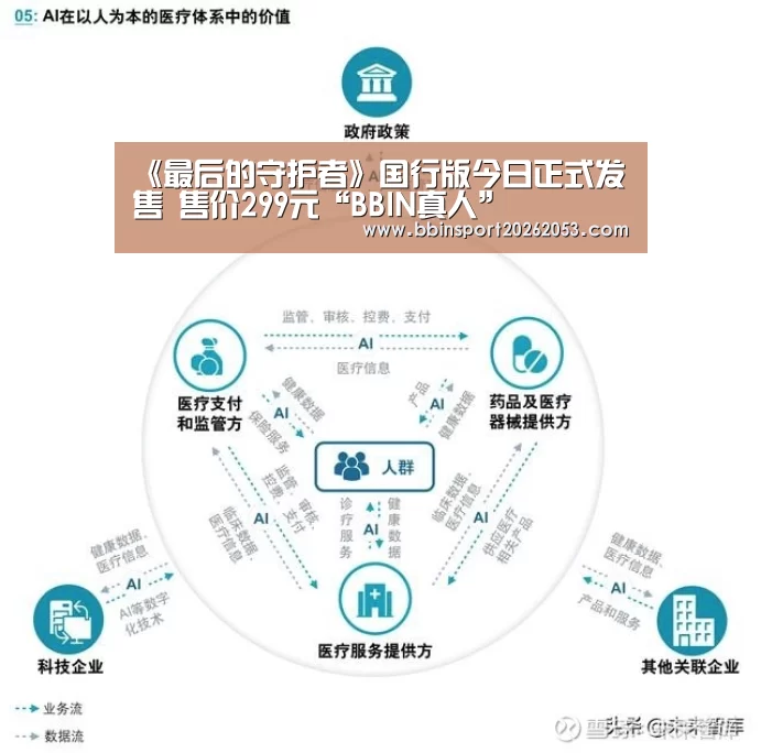 《最后的守护者》国行版今日正式发售 售价299元“BBIN真人”(图3) BBIN下载